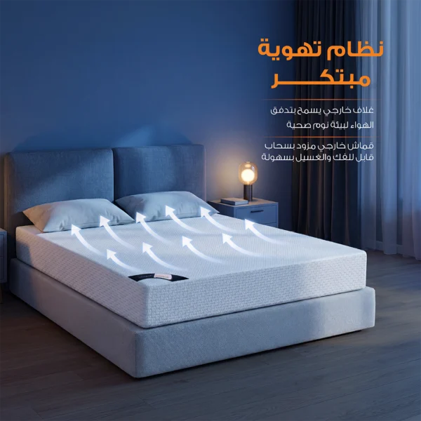 مرتبة رول كمفورت بريميوم