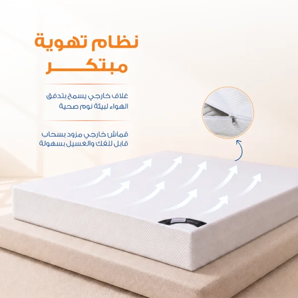مرتبة كمفورت
