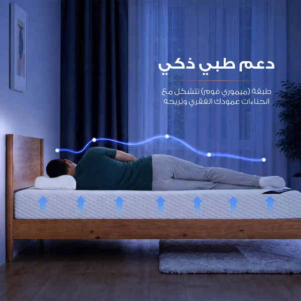 مرتبة رول كمفورت بريميوم