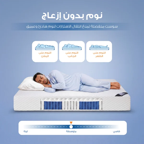 مرتبة رول كمفورت بريميوم