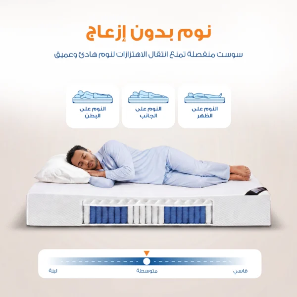 مرتبة كمفورت